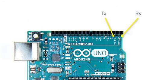 arduino uno tx rx pins|What is the function of the RX and TX pins on my .